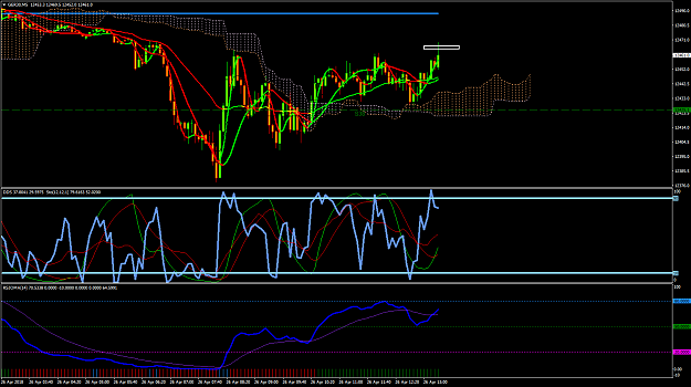 Click to Enlarge

Name: GER30M5.png
Size: 79 KB