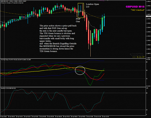 Click to Enlarge

Name: GBPUSD Wek 17 Apr 26 LO POP Gun.png
Size: 61 KB