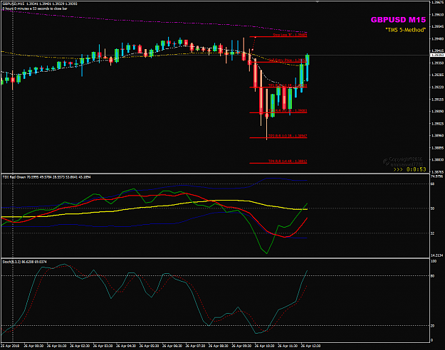 Click to Enlarge

Name: GBPUSD Week 17 Spr 26 EP SL TP 26-04-2018 17-57-54.png
Size: 42 KB