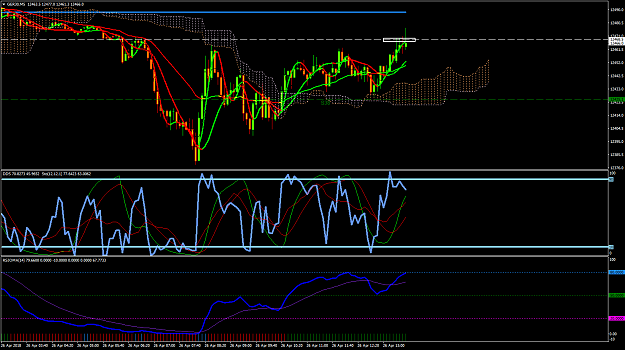 Click to Enlarge

Name: GER30M5.png
Size: 81 KB