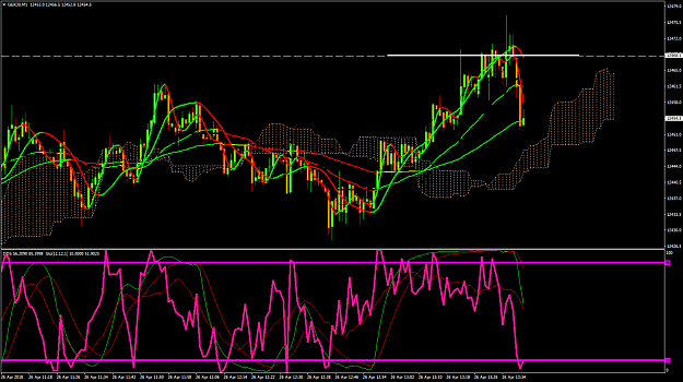 Click to Enlarge

Name: GER30M1.png
Size: 98 KB
