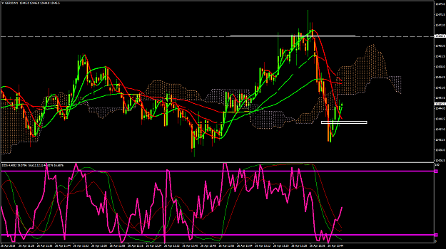 Click to Enlarge

Name: GER30M1.png
Size: 101 KB