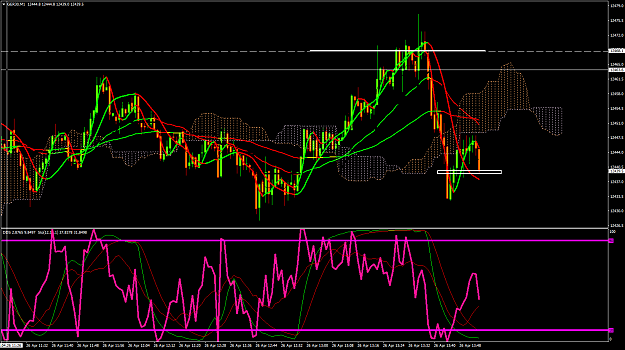 Click to Enlarge

Name: GER30M1.png
Size: 103 KB