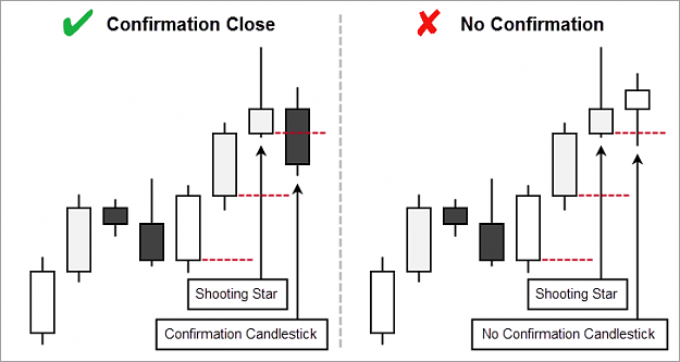 Click to Enlarge

Name: shooting-star-confirmation-close.png
Size: 4 KB