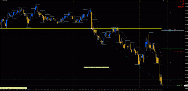 Click to Enlarge

Name: CHJ Trade1 - 4262018.gif
Size: 41 KB
