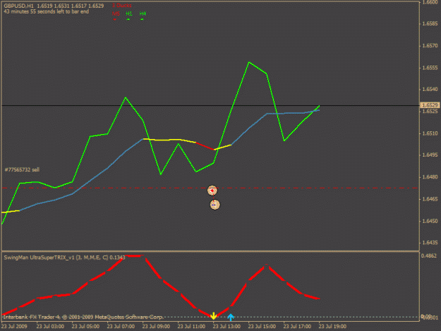 Click to Enlarge

Name: chart.gif
Size: 14 KB