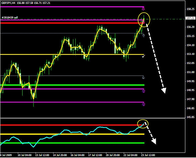 Click to Enlarge

Name: GBPJPY.jpg
Size: 96 KB