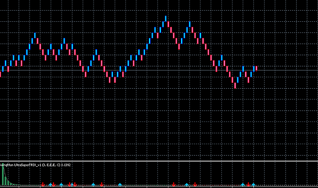 Click to Enlarge

Name: renko2.png
Size: 8 KB