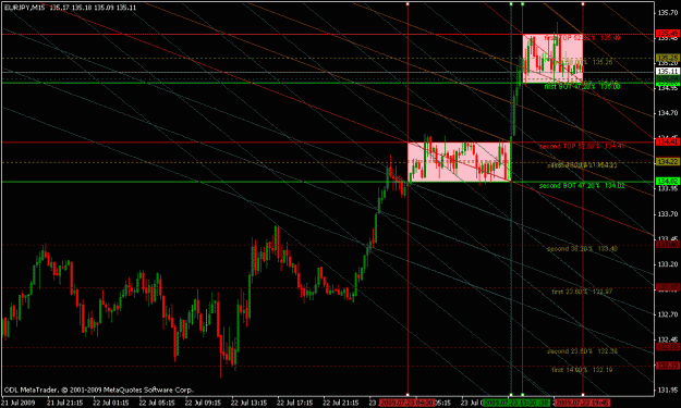 Click to Enlarge

Name: icce ej m15 7-23-09.gif
Size: 30 KB