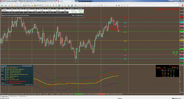 Click to Enlarge

Name: EA H4 27042018 Closed trade.png
Size: 209 KB