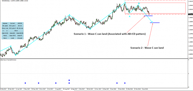 Click to Enlarge

Name: Harmonic Pattern Plus-Price Breakout Pattern Scanner-EURUSD S201e.png
Size: 51 KB