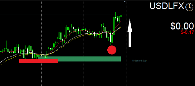 Click to Enlarge

Name: 1eurcad.png
Size: 22 KB