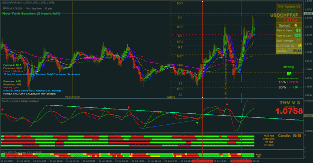 Click to Enlarge

Name: usdchf.gif
Size: 54 KB