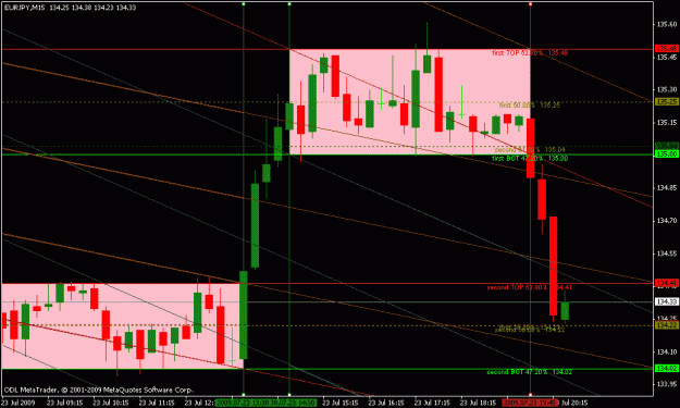 Click to Enlarge

Name: icce ej m15 7-23-09.2.gif
Size: 23 KB