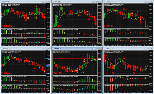 Click to Enlarge

Name: chart.png
Size: 133 KB