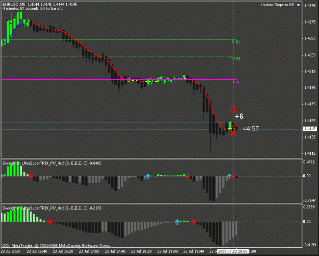 Click to Enlarge

Name: eurusd.gif
Size: 14 KB