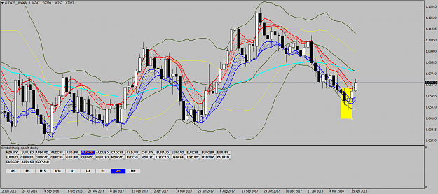 Click to Enlarge

Name: AUDNZD_Weekly.png
Size: 112 KB
