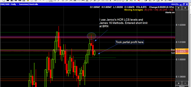 Click to Enlarge

Name: Eur Aud Short.PNG
Size: 44 KB
