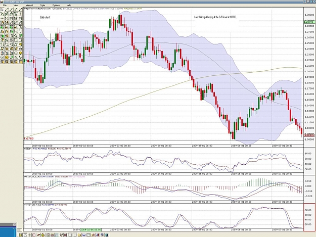 Click to Enlarge

Name: USD CAD Daily 1.jpg
Size: 251 KB