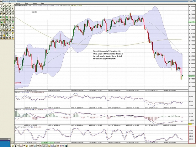 Click to Enlarge

Name: USD CAD 4h 1.jpg
Size: 250 KB