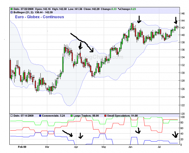Click to Enlarge

Name: getchart.php.png
Size: 52 KB