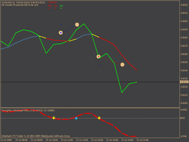 Click to Enlarge

Name: chart 2.gif
Size: 13 KB