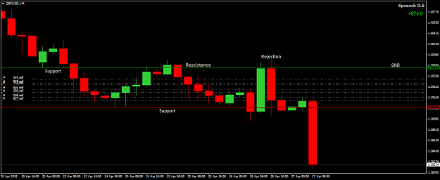 Click to Enlarge

Name: GBPUSD.H4.png
Size: 37 KB