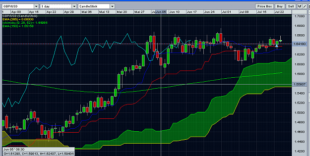 Click to Enlarge

Name: gbpusd.png
Size: 44 KB