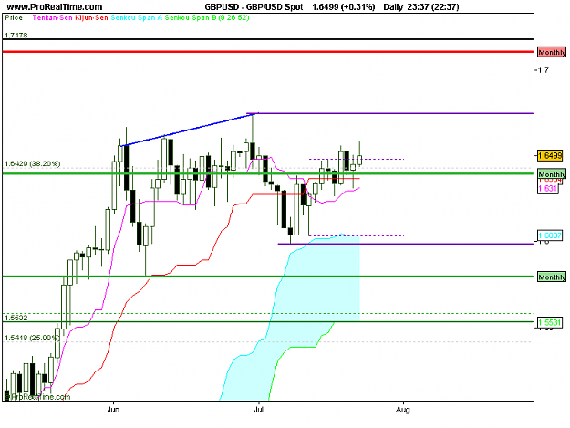 Click to Enlarge

Name: GBP_USD Spot.png
Size: 10 KB