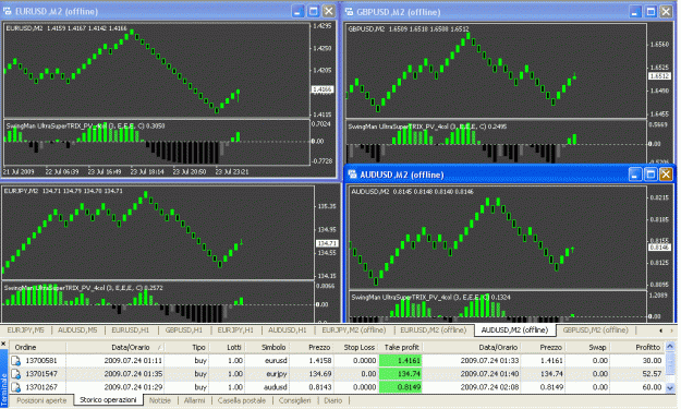 Click to Enlarge

Name: renkotrades.gif
Size: 48 KB