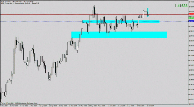 Click to Enlarge

Name: eurusd before.gif
Size: 22 KB