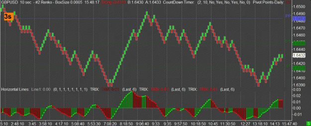 Click to Enlarge

Name: Renko10s.GIF
Size: 45 KB