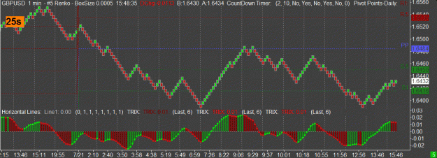 Click to Enlarge

Name: Renko1min.GIF
Size: 41 KB