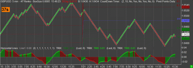 Click to Enlarge

Name: Renko5min.GIF
Size: 41 KB