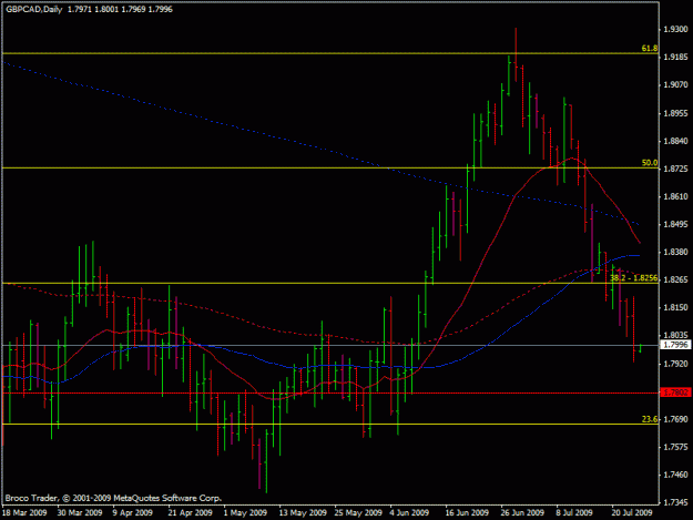 Click to Enlarge

Name: gbp_cad.gif
Size: 17 KB