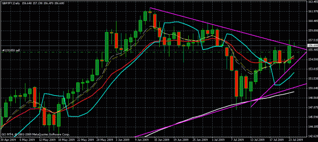 Click to Enlarge

Name: gj aus chart.gif
Size: 27 KB
