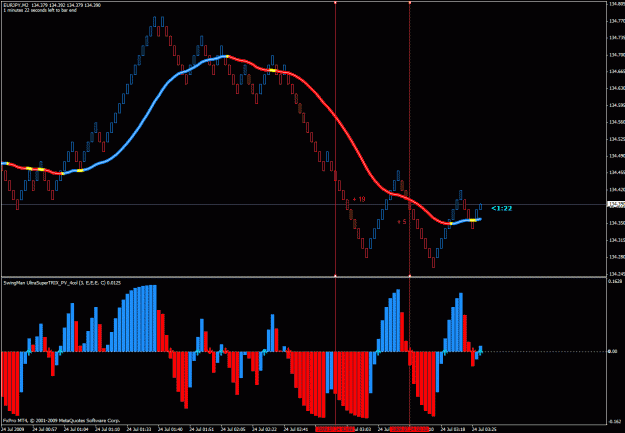 Click to Enlarge

Name: renko 1.gif
Size: 30 KB
