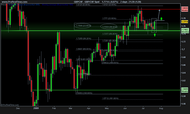 Click to Enlarge

Name: GBP_CHF Spot.png
Size: 20 KB