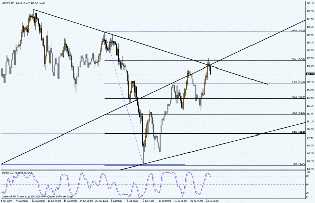 Click to Enlarge

Name: gbp jpy.gif
Size: 24 KB