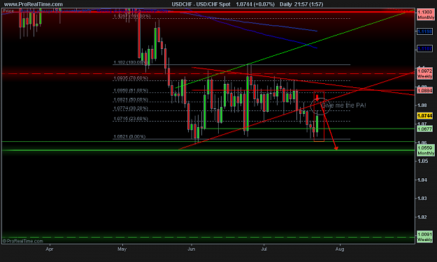 Click to Enlarge

Name: USD_CHF Spot.png
Size: 26 KB