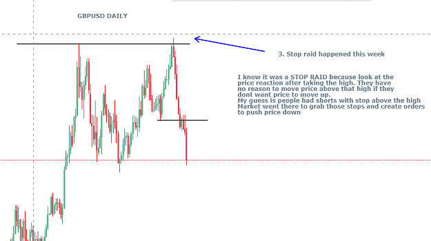 Click to Enlarge

Name: gbpusd2.PNG
Size: 23 KB