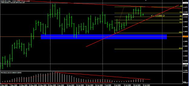 Click to Enlarge

Name: EURUSDnew.png
Size: 44 KB