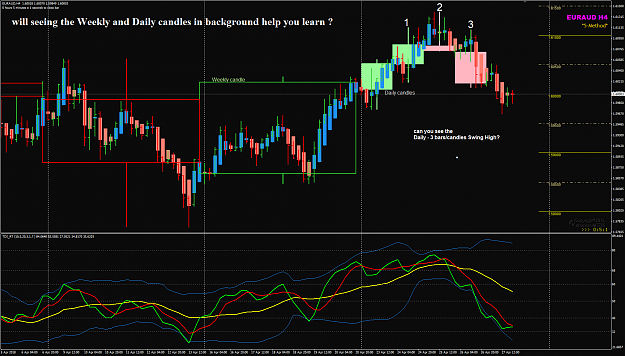 Click to Enlarge

Name: EURAUD Week 18 W1 D1 and H4.png
Size: 74 KB