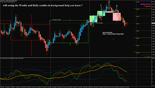 Click to Enlarge

Name: EURAUD Week 18 W1 D1 and H4.png
Size: 74 KB