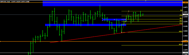 Click to Enlarge

Name: GBPUSD_240709.png
Size: 26 KB