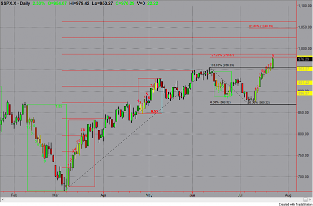 Click to Enlarge

Name: SPX.png
Size: 47 KB