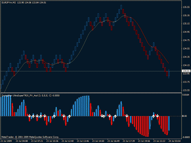 Click to Enlarge

Name: renko.gif
Size: 18 KB