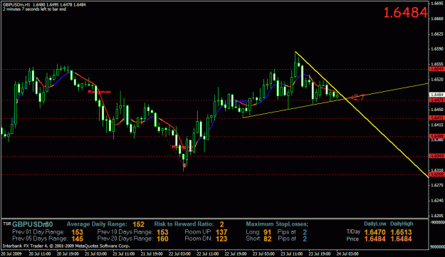 Click to Enlarge

Name: gbpusd.gif
Size: 25 KB