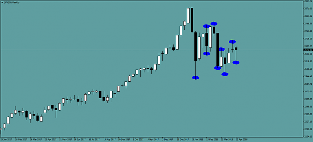 Click to Enlarge

Name: SPX500Weekly.png
Size: 26 KB
