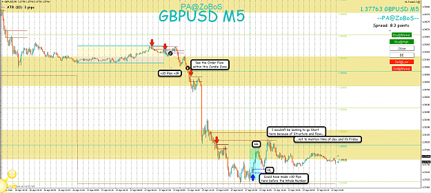Click to Enlarge

Name: 28th Apr 18 GBP:USD M30:M5:M1 Short Trade Result.png
Size: 156 KB